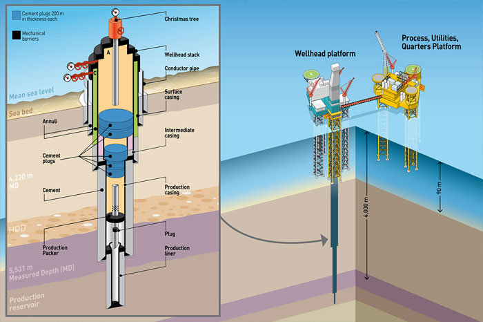 IQ Energy Global